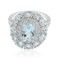 Bague en argent et Topaze bleu ciel
