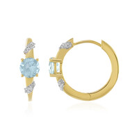Boucles d'oreilles en argent et Topaze bleu ciel