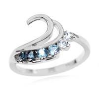 Bague en argent et Topaze bleu ciel