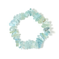 Bracelet et Aigue-marine