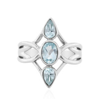 Bague en argent et Topaze bleu ciel