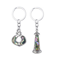 Accessoire et Coquillage d'Abalone