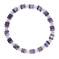 Bracelet et Améthyste