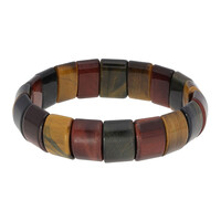 Bracelet et Œil de Tigre