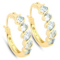Boucles d'oreilles en argent et Topaze bleu ciel