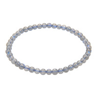 Bracelet et Labradorite