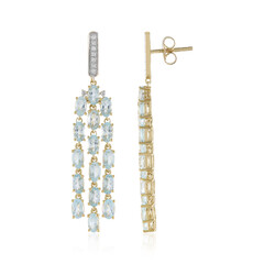Boucles d'oreilles en argent et Topaze bleu ciel