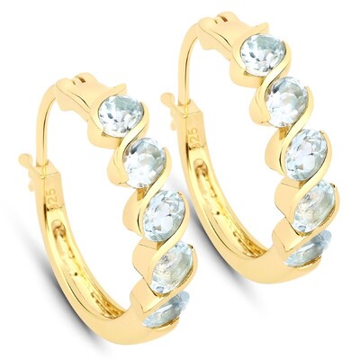 Boucles d'oreilles en argent et Topaze bleu ciel