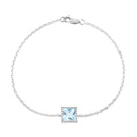 Bracelet en argent et Topaze bleu ciel