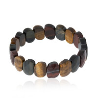 Bracelet et Œil de Tigre