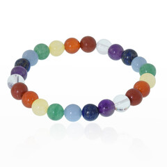 Bracelet et Pierre fine