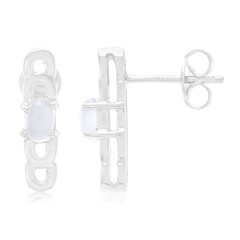 Boucles d'oreilles en argent et Calcédoine de Turquie