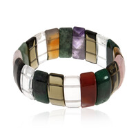 Bracelet et Œil de Tigre