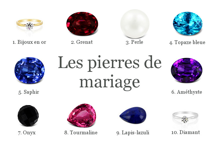 Les pierres de mariage