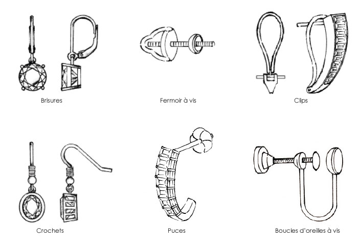 Types de boucles d’oreilles